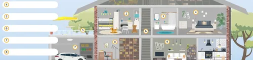Valliant Boiler Brand