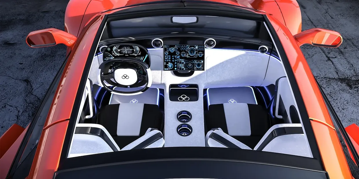 Best Car Shampoo
